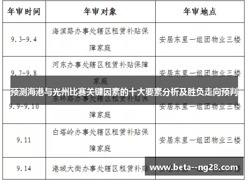 预测海港与光州比赛关键因素的十大要素分析及胜负走向预判 预测海港与光州比赛关键因素的十大要素分析及胜负走向预判