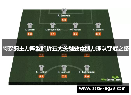 阿森纳主力阵型解析五大关键要素助力球队夺冠之路 阿森纳主力阵型解析五大关键要素助力球队夺冠之路